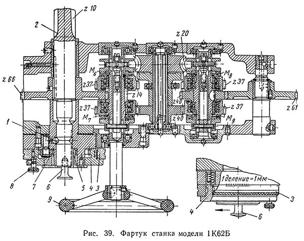 Фартук токарно-гвинторізного верстата 1К62Б Фартук токарно-гвинторізного верстата 1К62Б